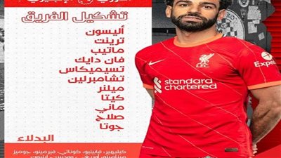 صلاح اساسيًا في تشكيل ليفربول لمواجهة نوريتش سيتي في البريميرليج