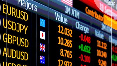 تراجع مؤشرات بورصة وول ستريت اليوم بعد صدور تقرير وزارة العمل الأمريكية