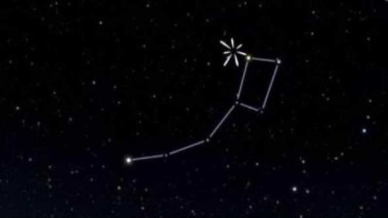 الشورى