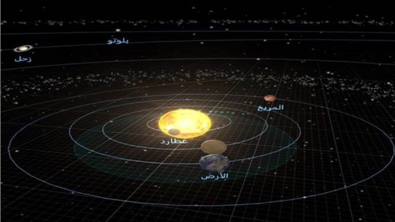أرشيفية