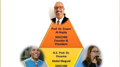  بمشاركة عدد من الخبراء .. إطلاق المبادرة العالمية سفراء التنمية المستدامة فى مجال المتاحف والتراث والتعليم 