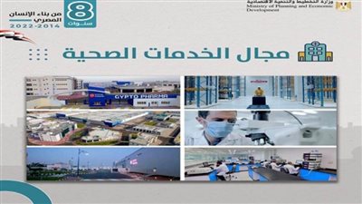 بالإنفوجراف | 