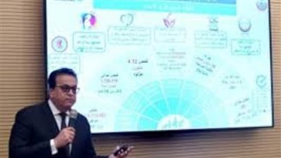 وزير الصحة: مبادرة دعم وحدات ومراكز الرعاية الأولية تستهدف 80 مليون مصري