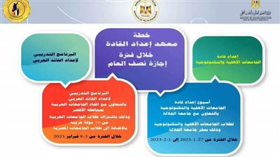 التعليم العالي: خطة معهد إعداد القادة خلال أجازة نصف العام 2023