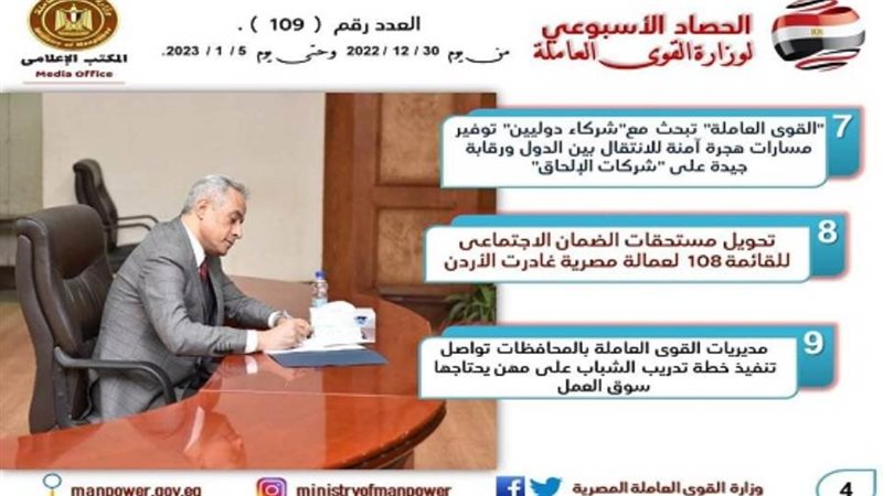 القوى العاملة تستعرض