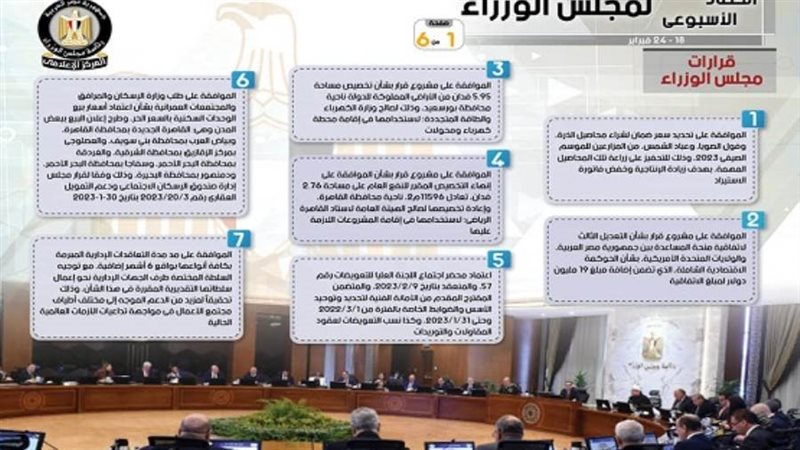 الوزراء يستعرض نشاطه