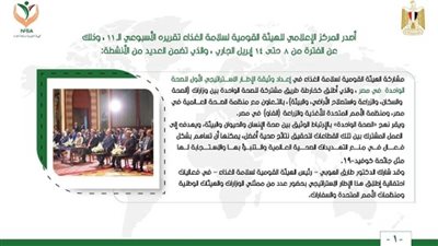 المركز الإعلامي للهيئة القومية لسلامة الغذاء يصدر تقريره الأسبوعي الـ 11 (إنفوجراف)