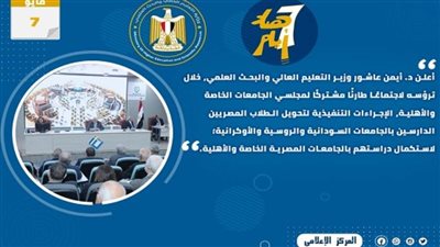 حصاد أنشطة التعليم العالي في أسبوع (إنفوجراف)