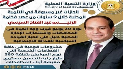 إنجازات غير مسبوقة في التنمية المحلية خلال 9 سنوات من عهد الرئيس السيسي