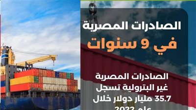 الرئيس السيسي و9 سنوات من الإنجازات في قطاع التجارة الخارجية 