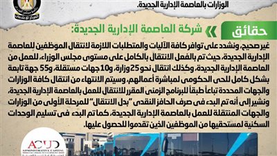 الحكومة تنفى عجز الموارد المالية ووسائل التشغيل اللازمة لنقل الموظفين لمقار الوزارات بالعاصمة الإدارية الجديدة
