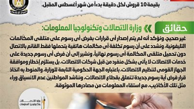 عاجل| الحكومة تنفى فرض شركات الاتصالات رسوماً على متلقي المكالمة التليفونية بقيمة 10 قروش لكل دقيقة بدءاً من أغسطس المقبل