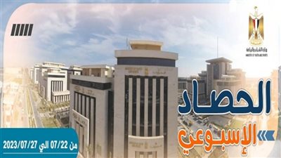 الشباب والرياضة تستعرض نشاطها الأسبوعي (إنفوجراف)