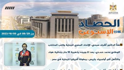وزارة الشباب والرياضة تصدر حصادها الأسبوعي (إنفوجراف)