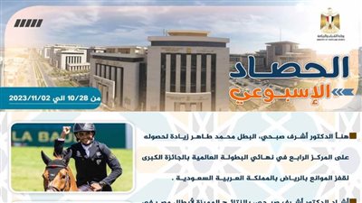 وزارة الشباب والرياضة تصدر حصادها الأسبوعي (إنفوجراف 