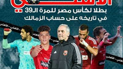 الأهلي يهزم الزمالك بثنائية إمام عاشور وأفشة ويتوّج بكأس مصر