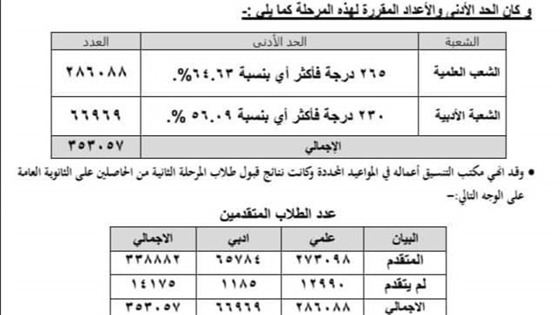 الشورى