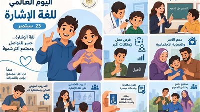 بمناسبة اليوم العالمي للغة الإشارة  التضامن الاجتماعي تستعرض خدماتها  للصم وضعاف السمع من خلال 125 مركزًا لغويًا على مستوى الجمهورية
