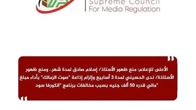 الأعلى للإعلام: منع ظهور  إسلام صادق شهرا وندى الحسيني ٣ أسابيع وإلزام 
